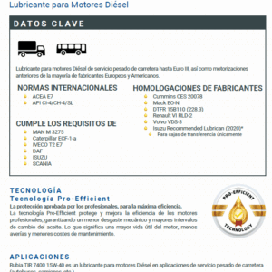 Aceite totalenergies RUBIA TIR 7400 15W40 pack 2 garrafas 20L